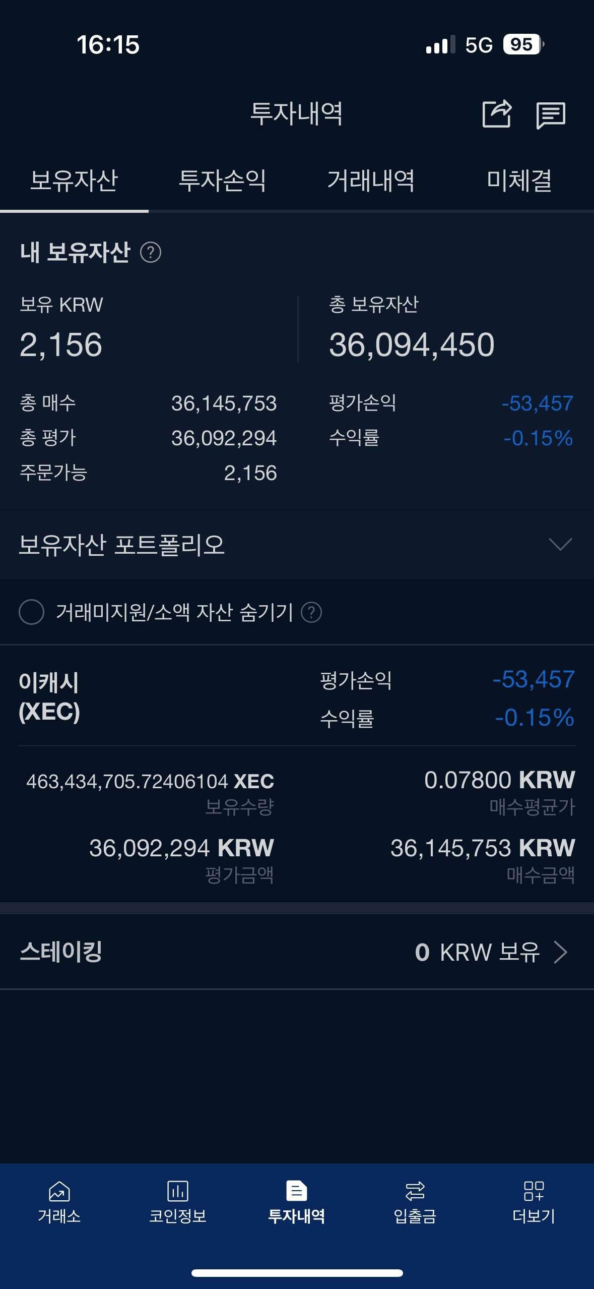 블라인드 | 암호화폐: 이캐시 탑승