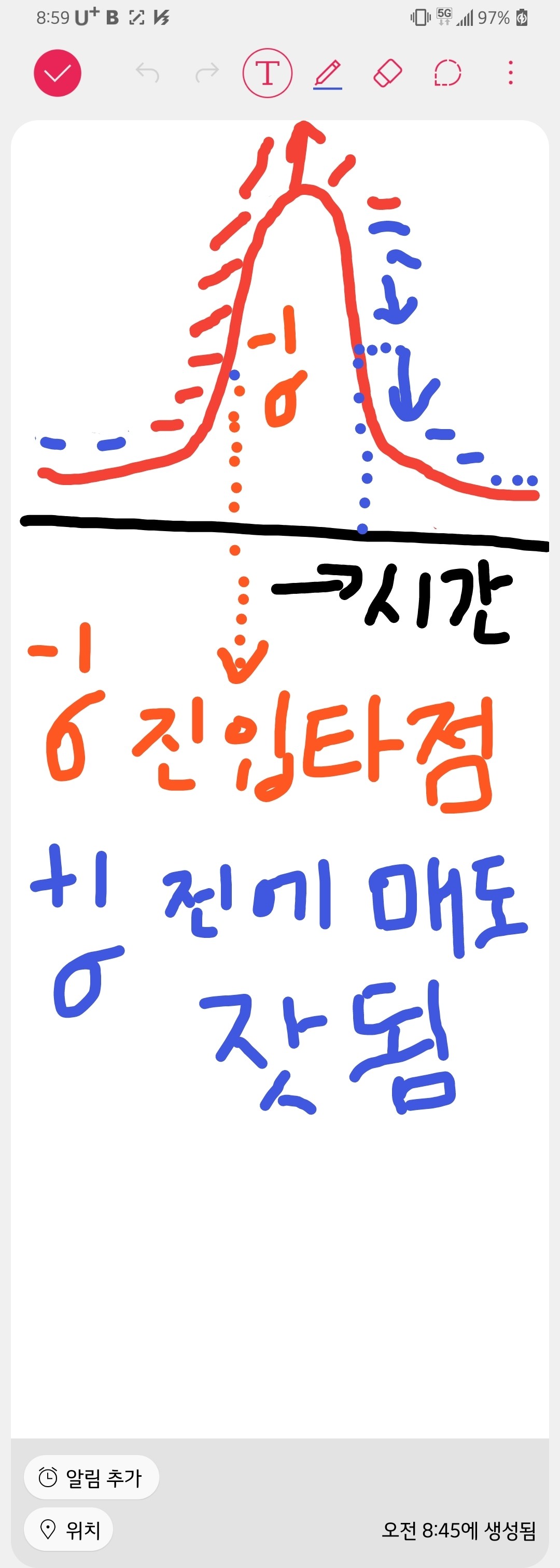 블라인드 | 주식·투자: 비트코인하는 사람들에게 고하는 글