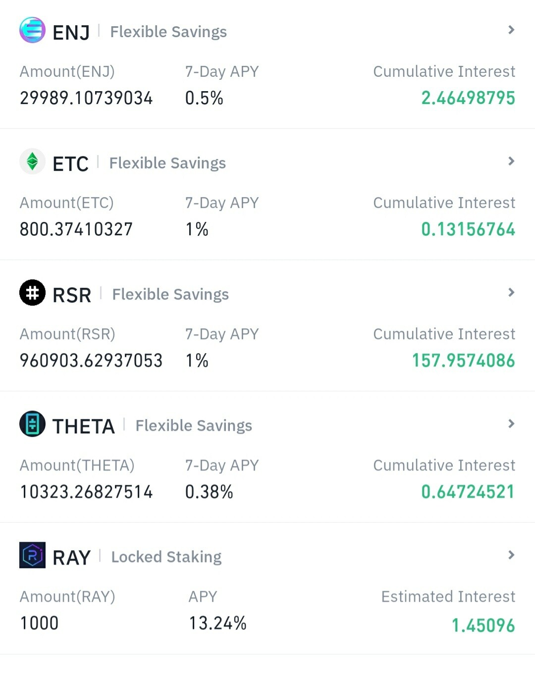 블라인드 | 암호화폐: 불장 대비 포폴구성 완료