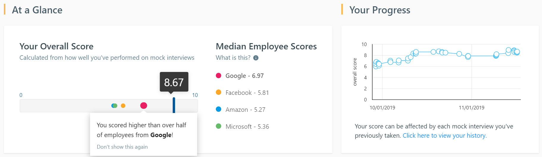 Referrals for Amazon and Facebook