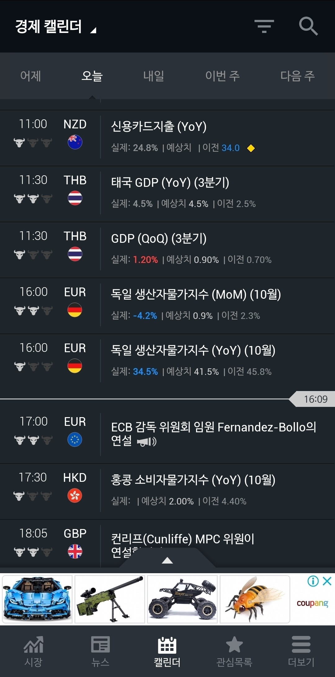 블라인드 | 주식·투자: 독일 ppi 보소
