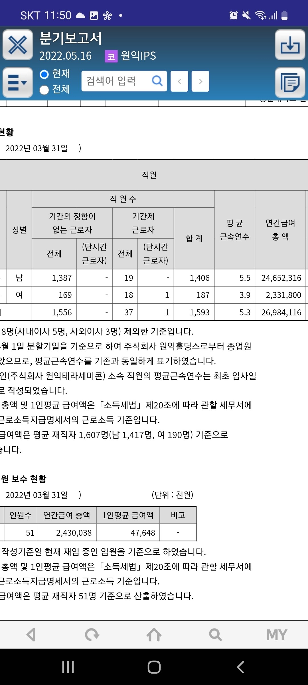 블라인드 | 블라블라: 학벌 안좋은데 원익ips 드갈 수 있을까?