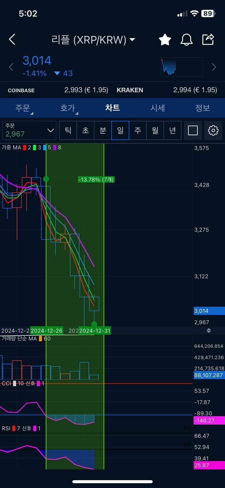 블라인드 | 암호화폐: 새회사 쏠라나 형 너무 미워하지마라