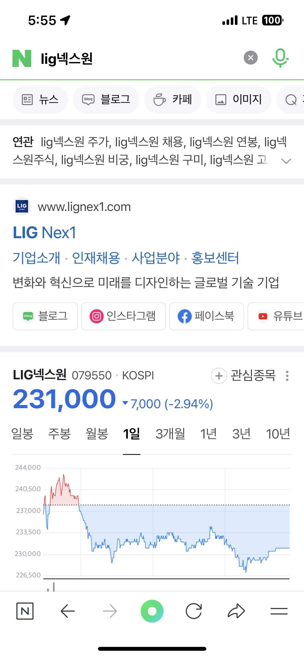 블라인드 | 주식·투자: lig넥스원 목표주가