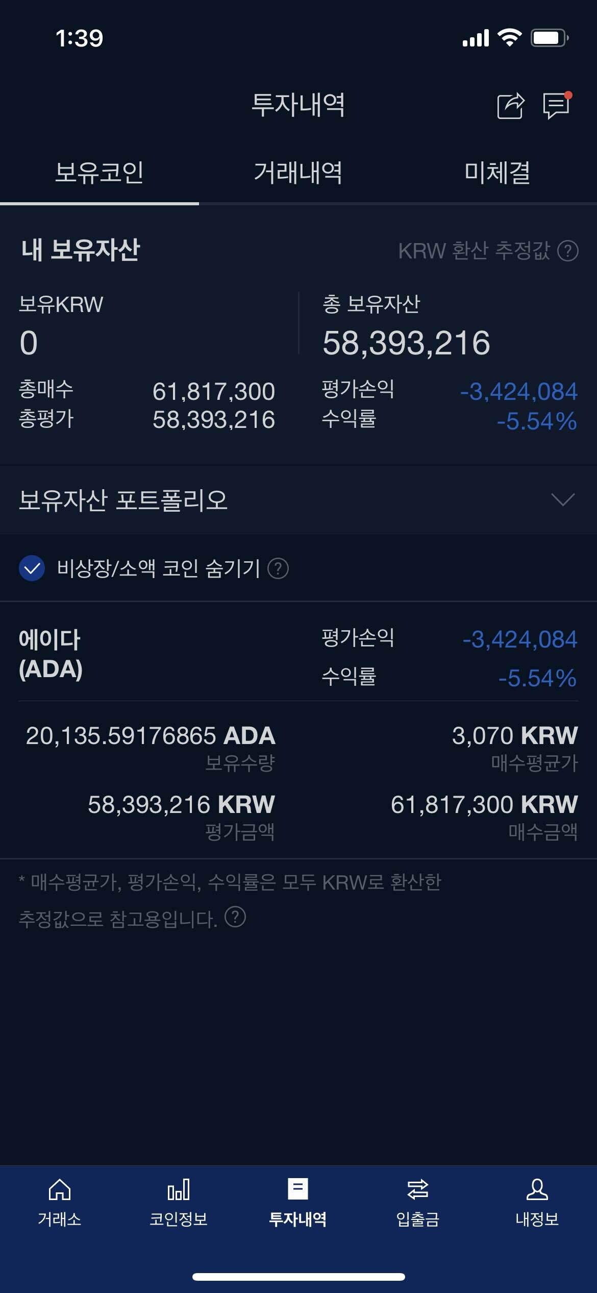 블라인드 | 암호화폐: 에이다 꽉잡고 안놓는다