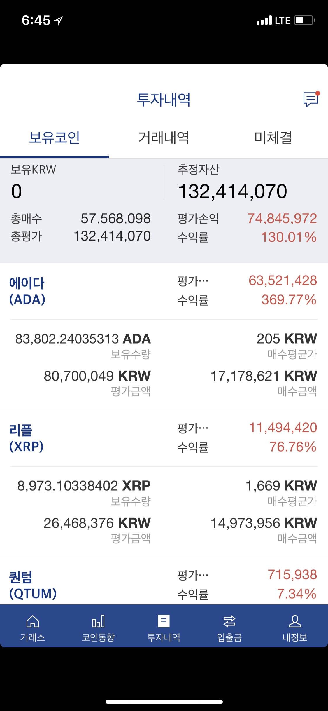 블라인드 | 암호화폐: 에이다, 리플, 큐텀 흐뭇하다