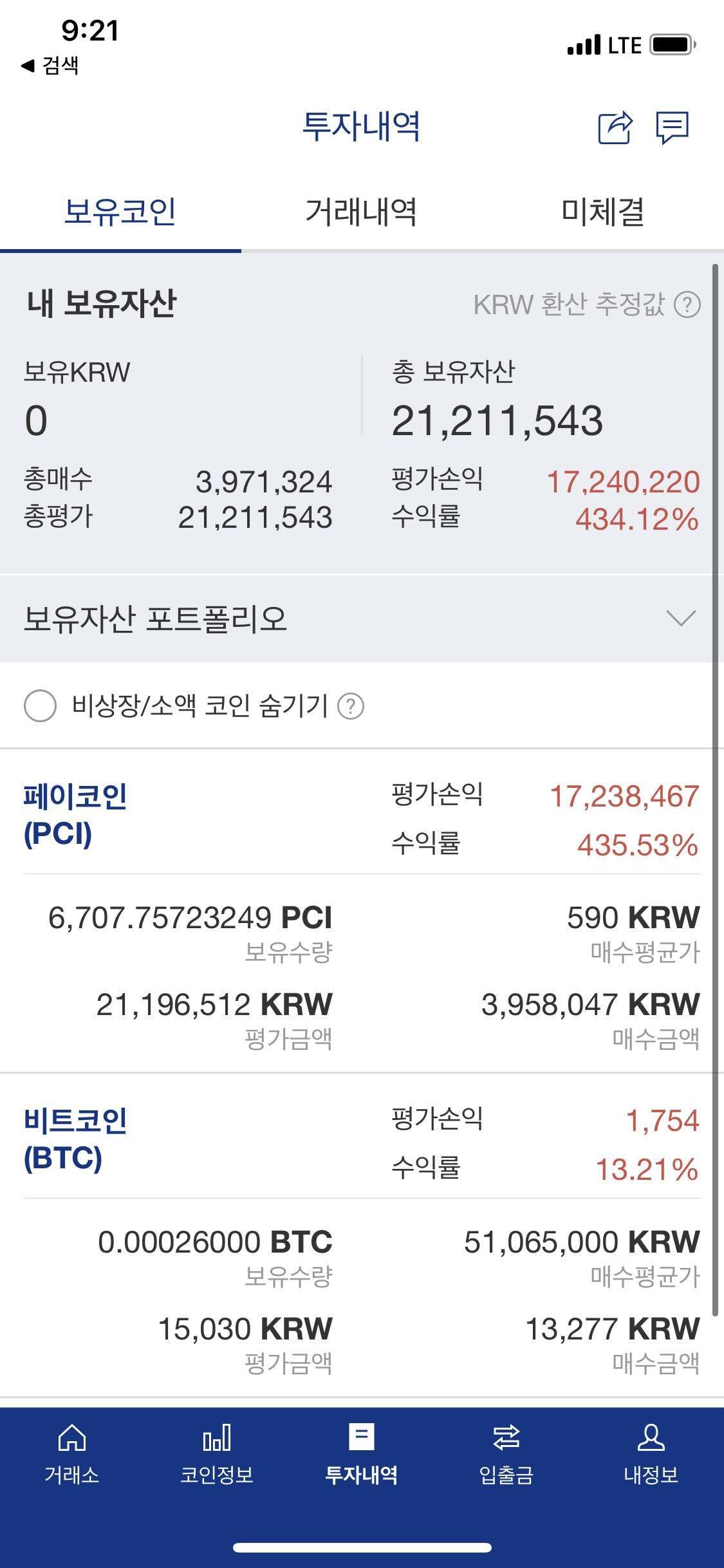 블라인드 | 암호화폐: 페이코인 장투해도돼?