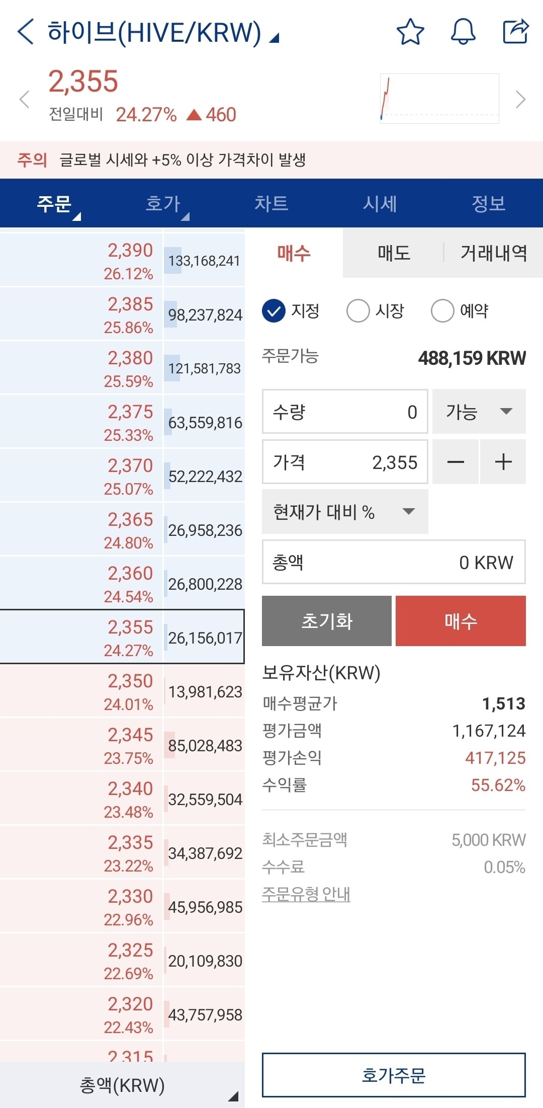 블라인드 | 암호화폐: 정찰병이 잘가는건 국룰