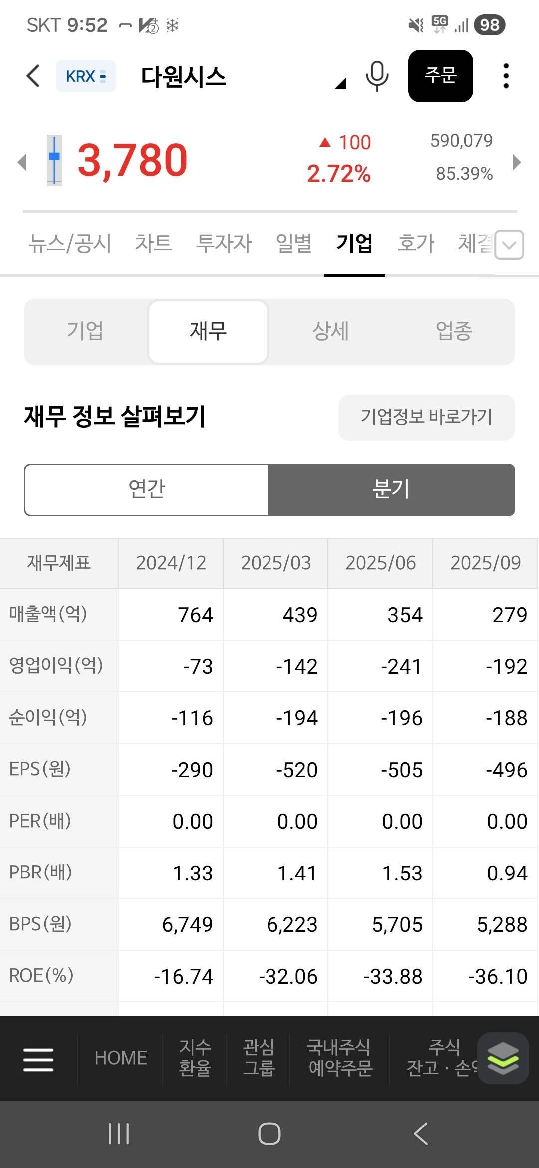 블라인드 | 주식·투자: 다원시스 주주는 잠이오냐?