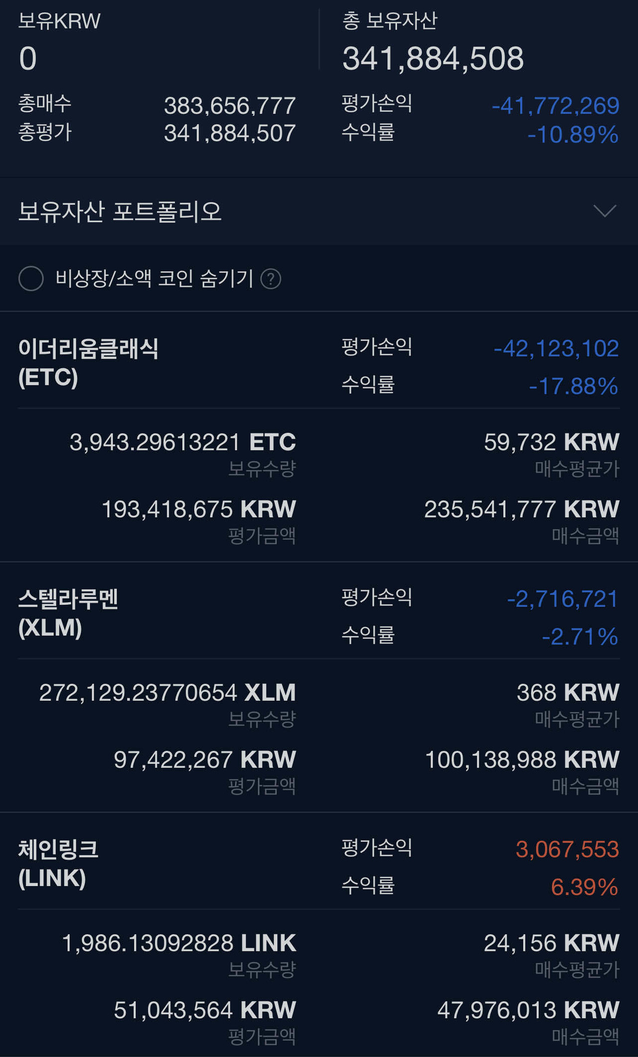 블라인드 | 암호화폐: 이 상승장에 스텔라, 이클은 뭐지..?