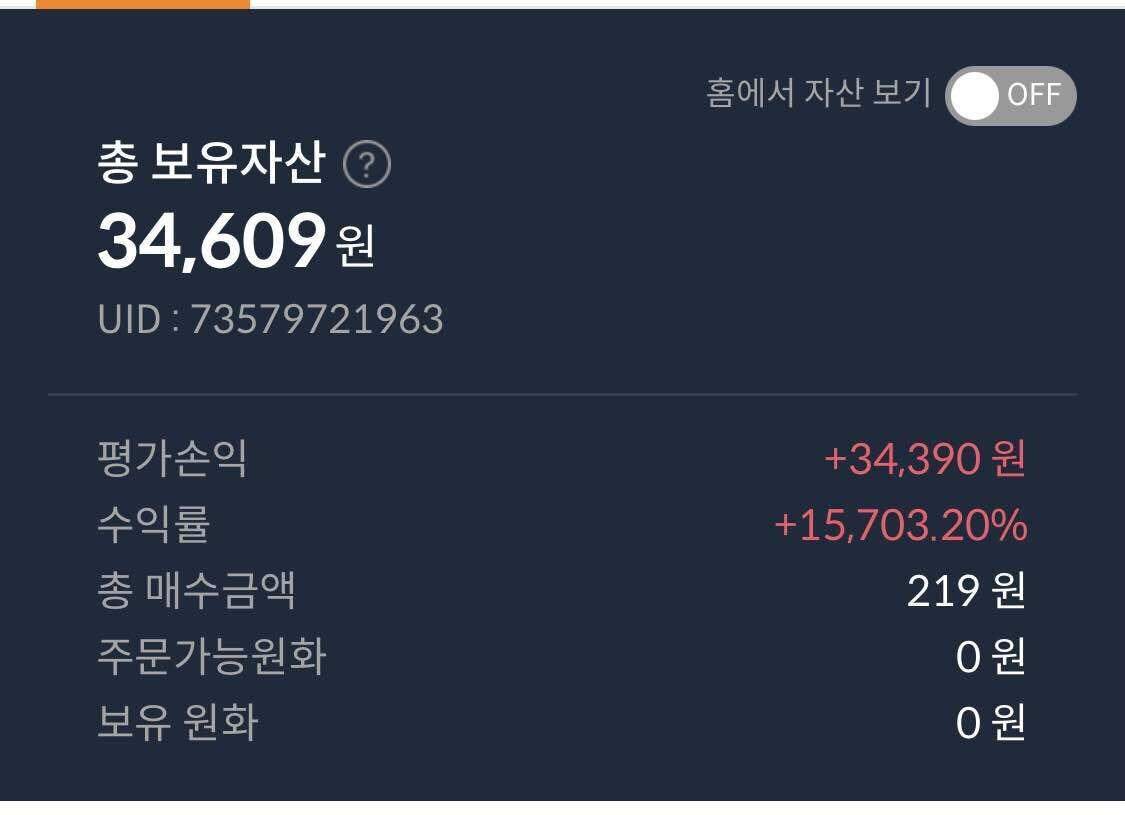 블라인드 | 암호화폐: 비트코인 내수익률 15,703%