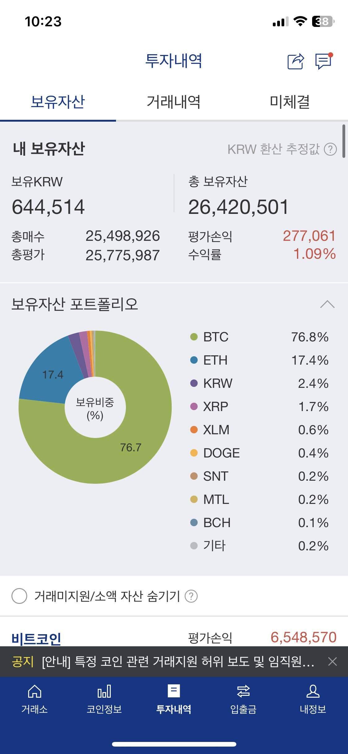 블라인드 | 암호화폐: 코인 몇년만에 구조대 왔는데