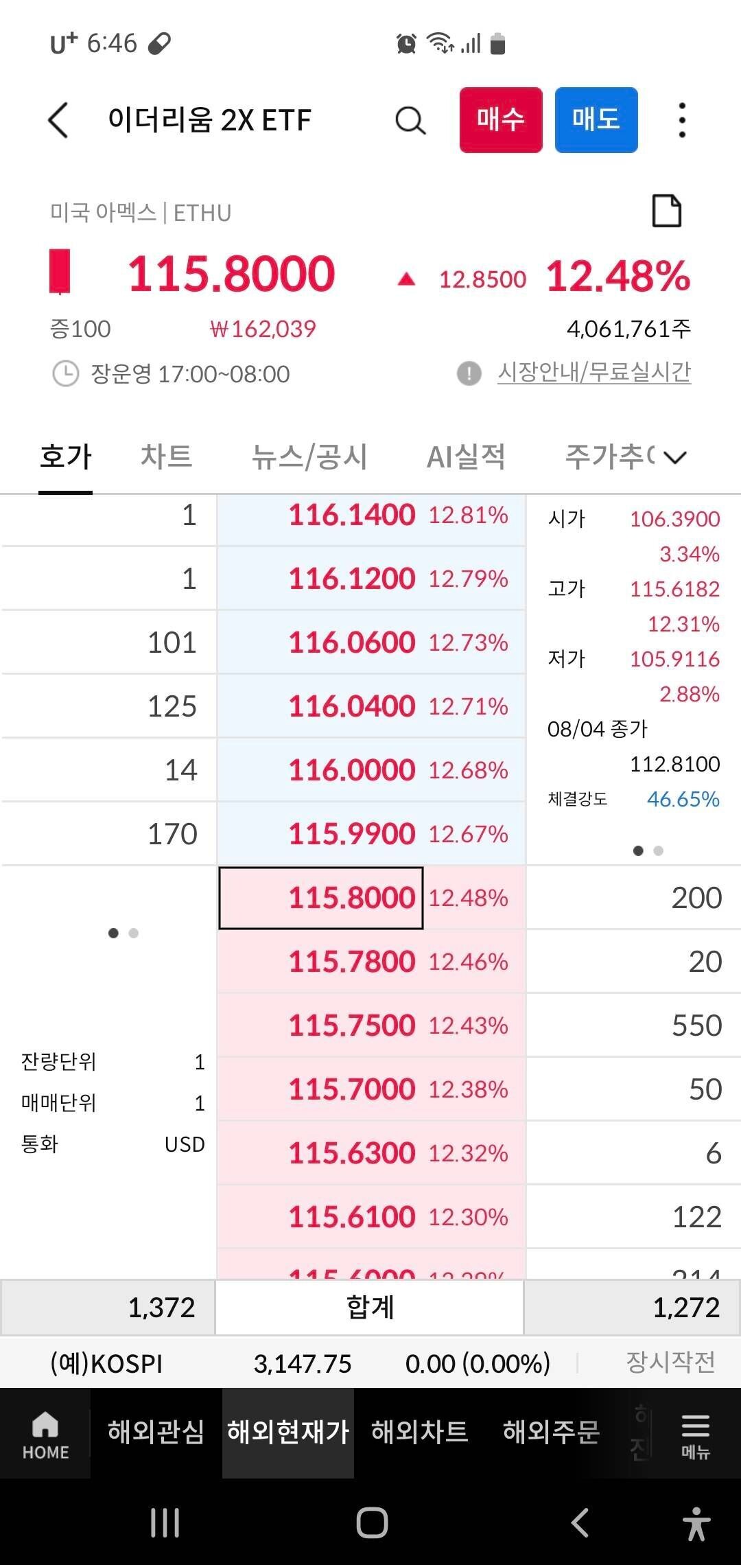 블라인드 | 암호화폐: 이더리움 조정 왔을때 개꿀조합 추천