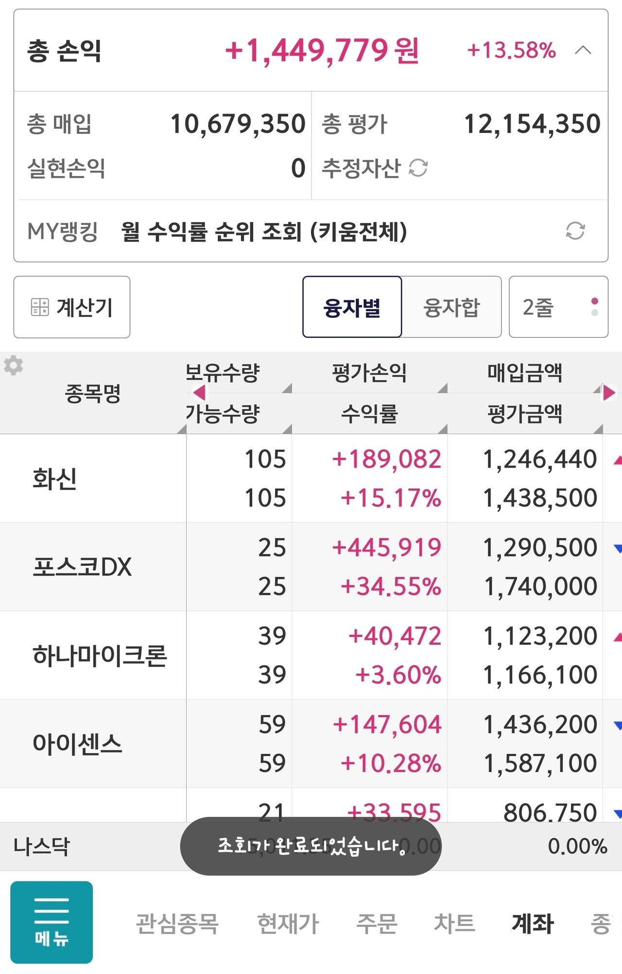블라인드 | 주식·투자: 종목 선정 어때
