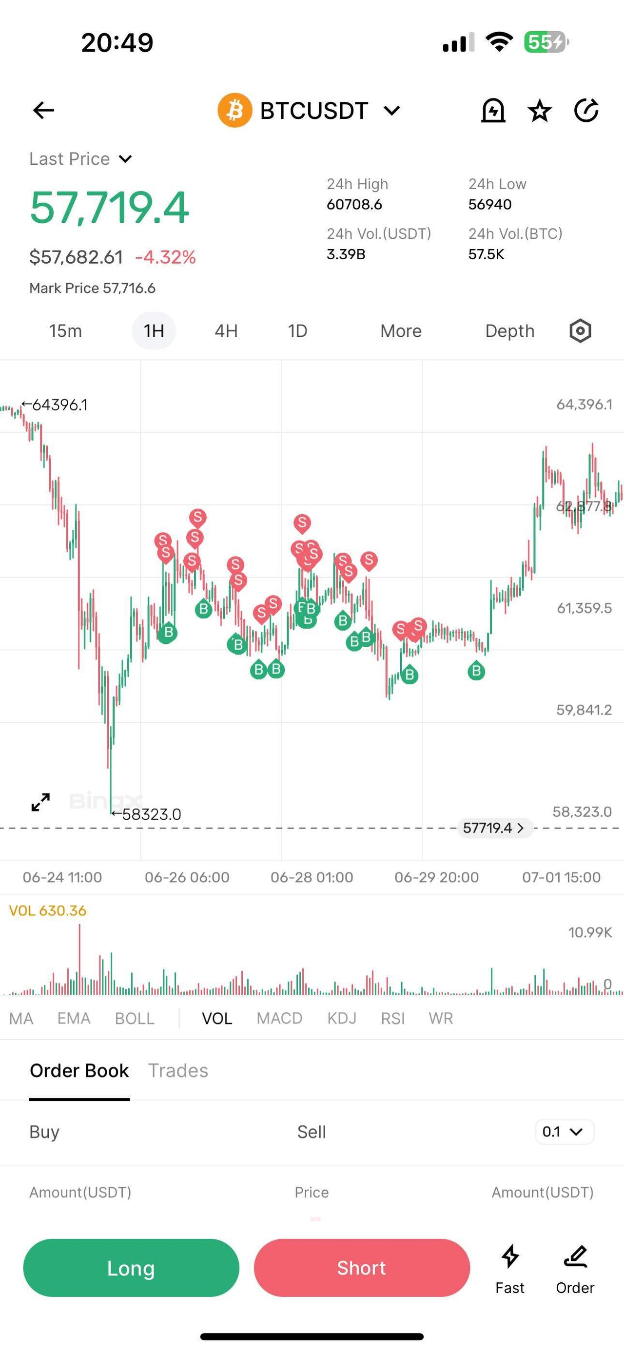 블라인드 | 암호화폐: 극 단타 선물 마진