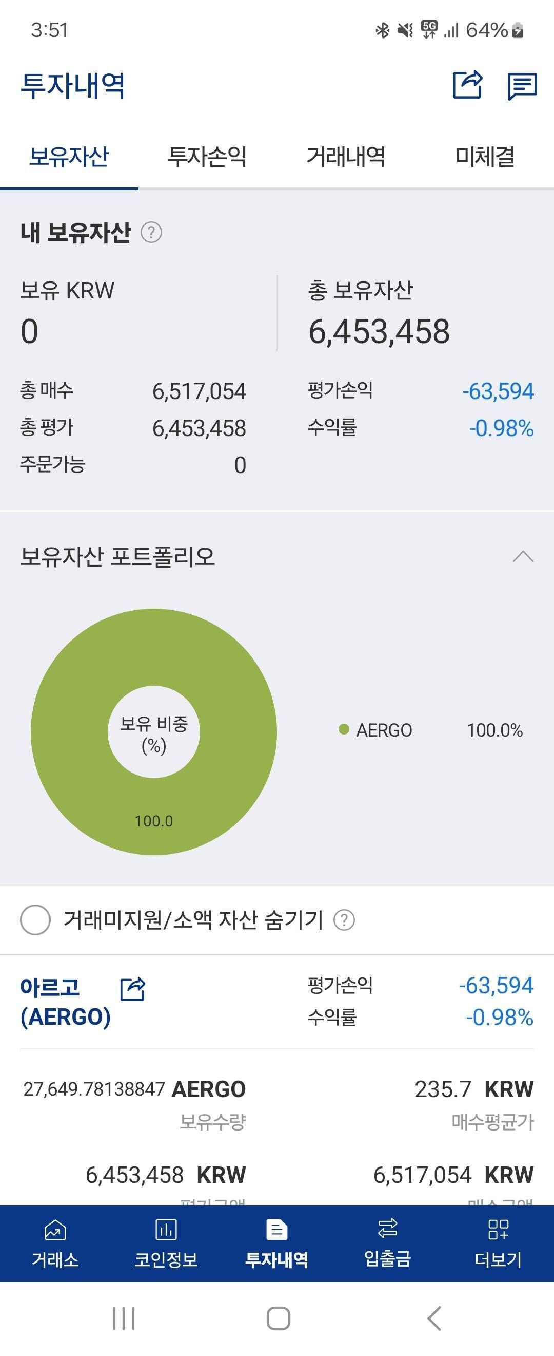 블라인드 | 암호화폐: 아르고 그냥 나오는게 맞겠지?