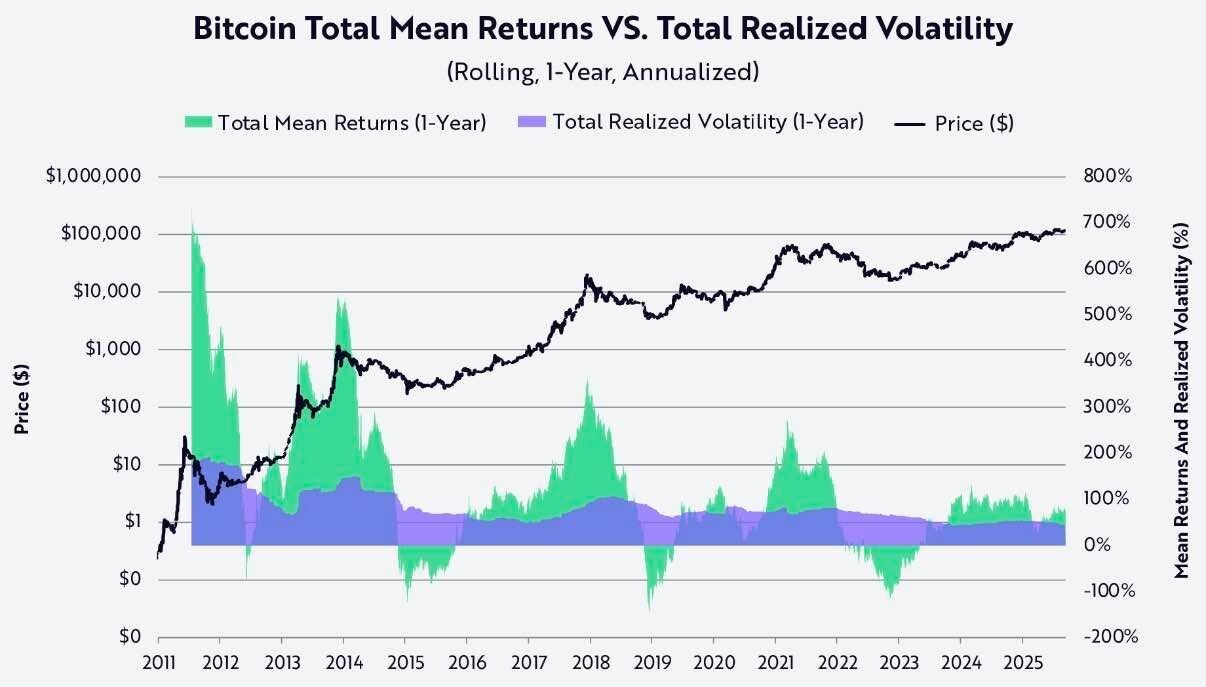 블라인드 비트코인 (85) 사진