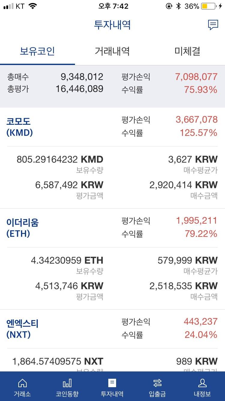 블라인드 | 암호화폐: 코모 갓갓!