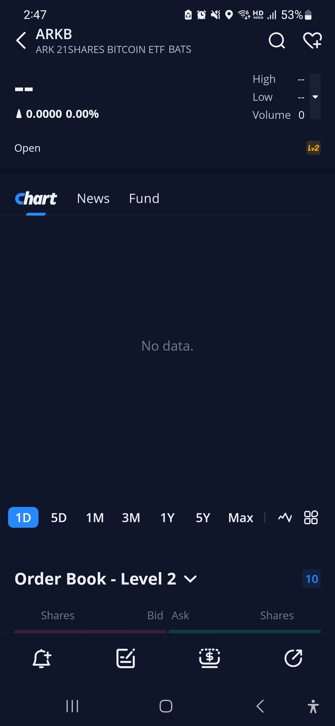 블라인드 | 암호화폐: 아크인베스트먼트 비트코인 ETF터커 등록돼있내