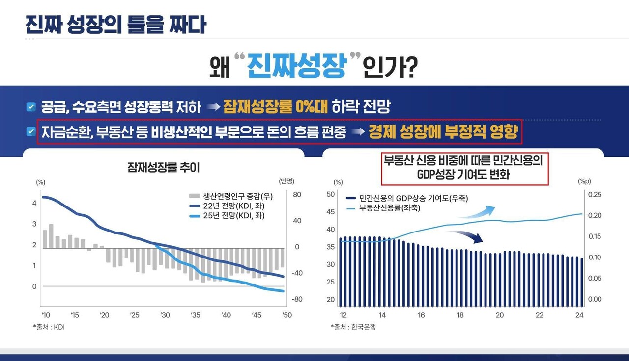 블라인드 | 부동산: 코인 주식 다 몇배씩올랐는데