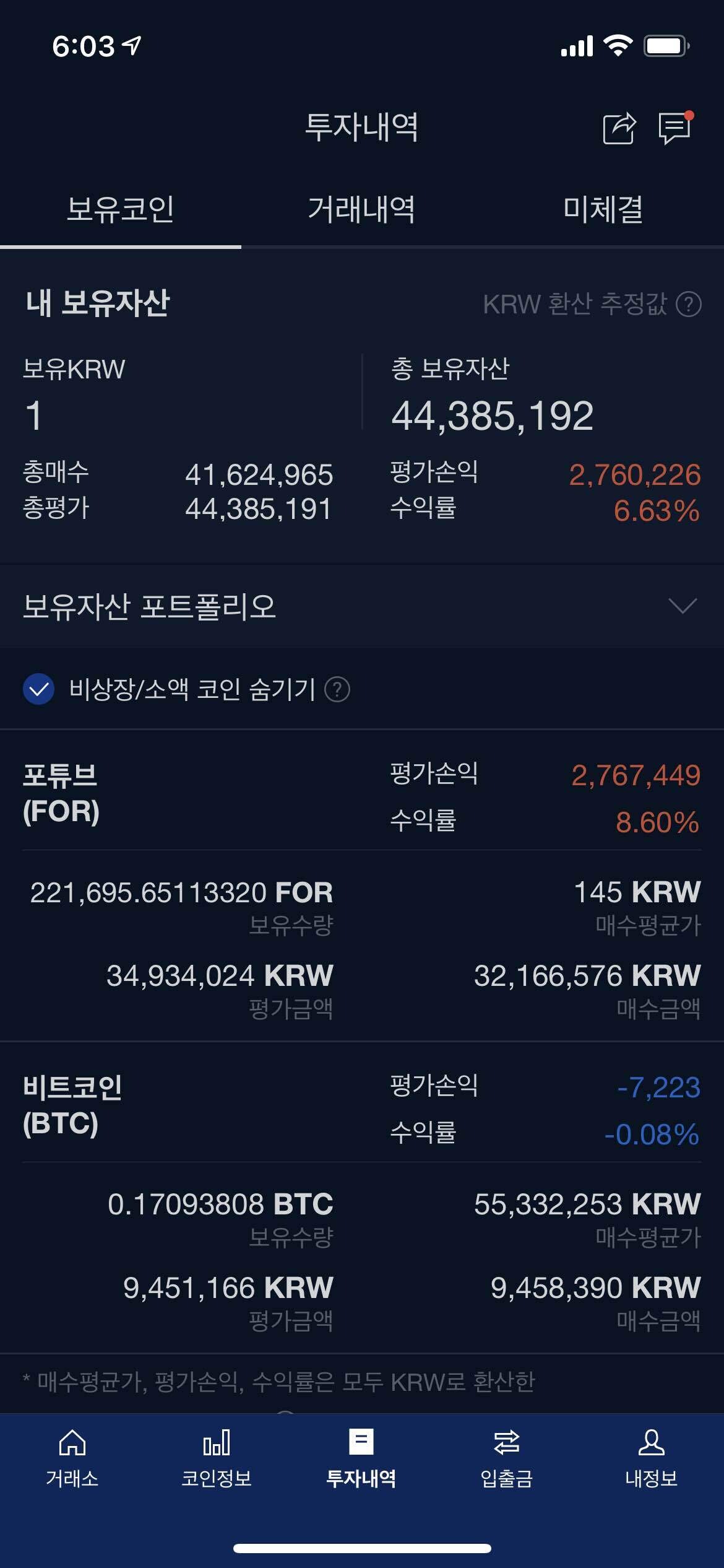 블라인드 | 암호화폐: 포튜브 배팅2 (중간보고)