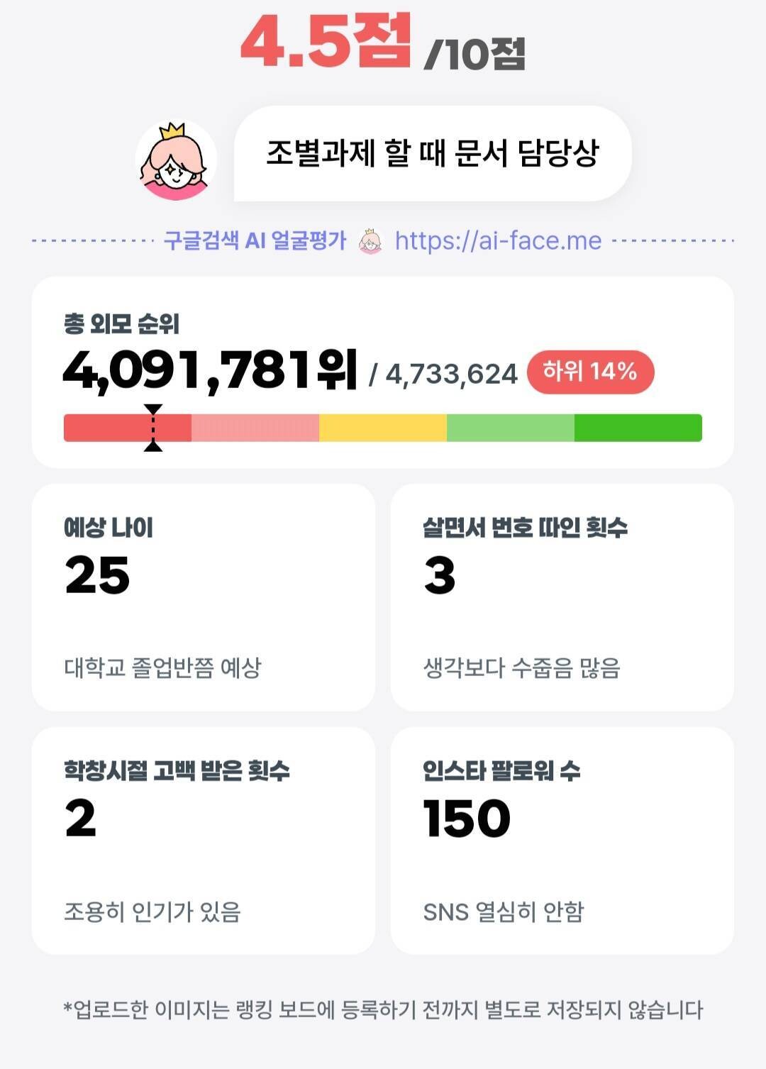블라인드 | 못생긴사람들의 공감방: ai얼평 기강잡으러옴