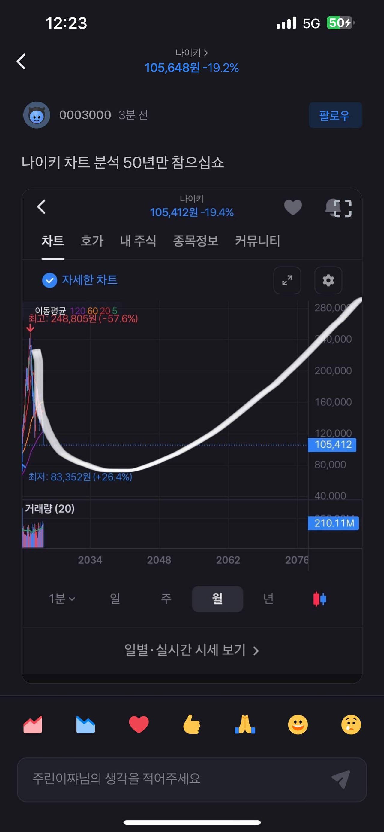 주가 하락 이유 (88) 사진