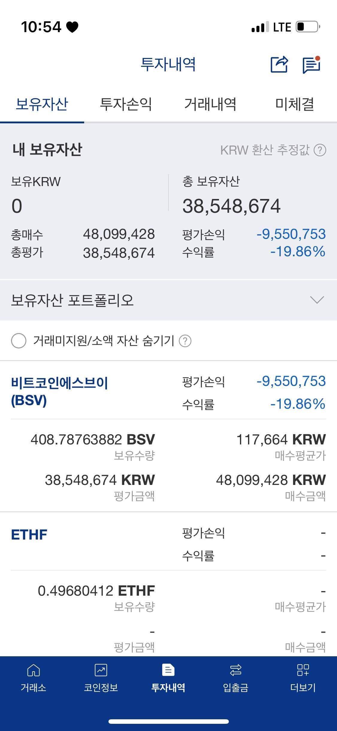 블라인드 | 암호화폐: 우울해…