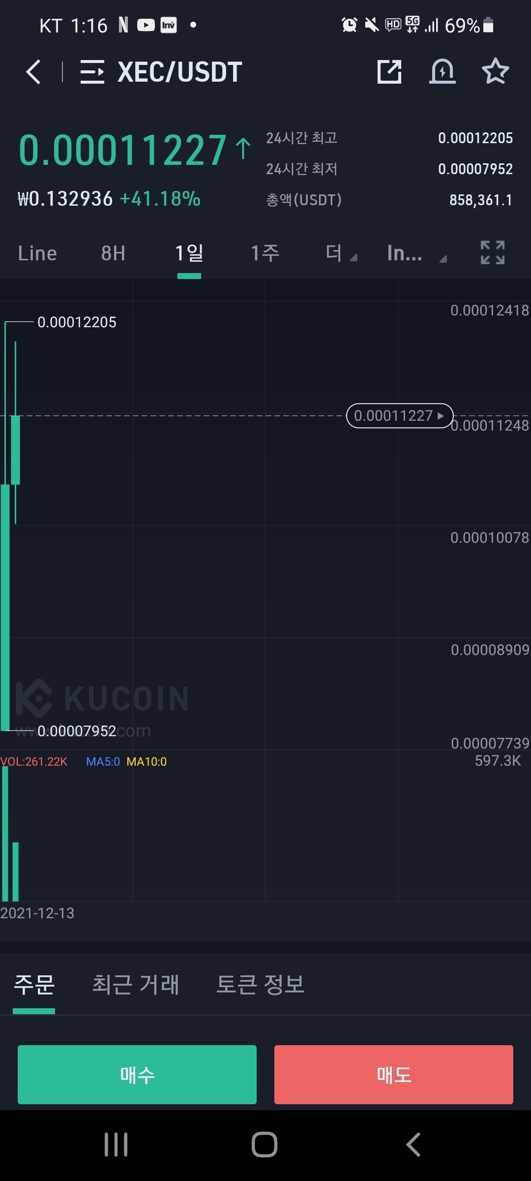블라인드 | 암호화폐: 이캐시 펌핑 쿠코인상장빨인듯