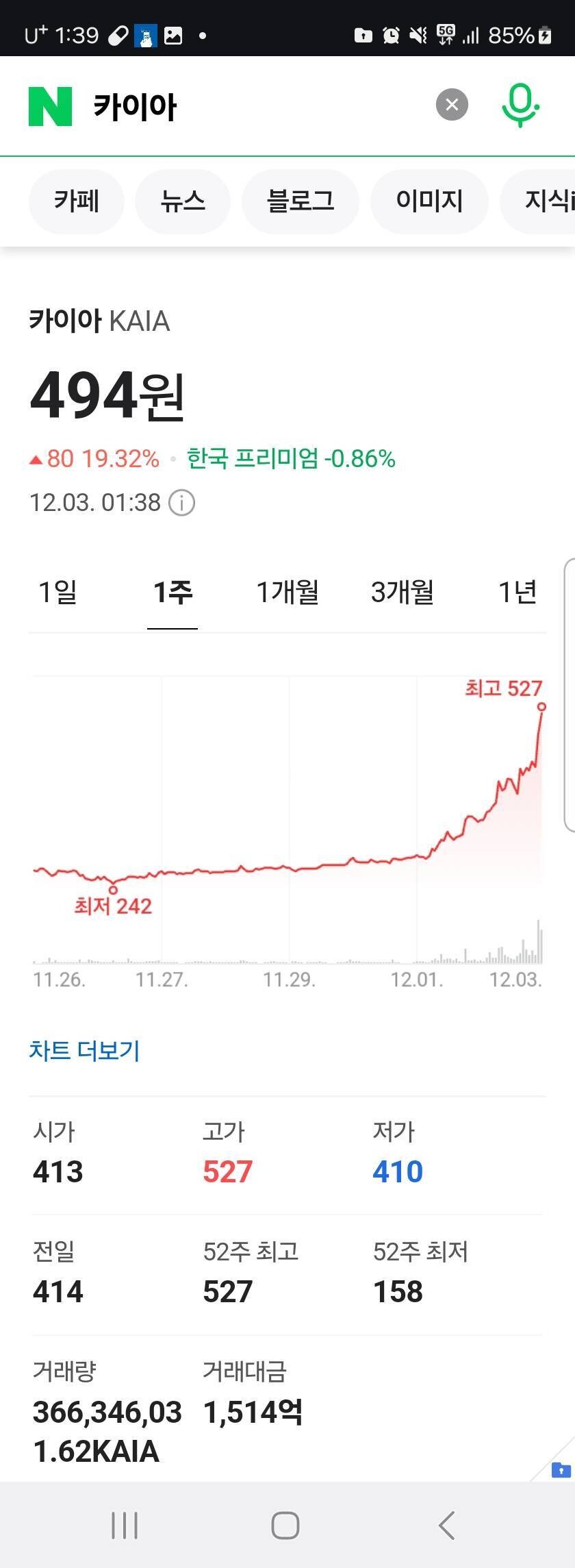 블라인드 | 암호화폐: 카이아 간다 햇제!!!!!!!!!