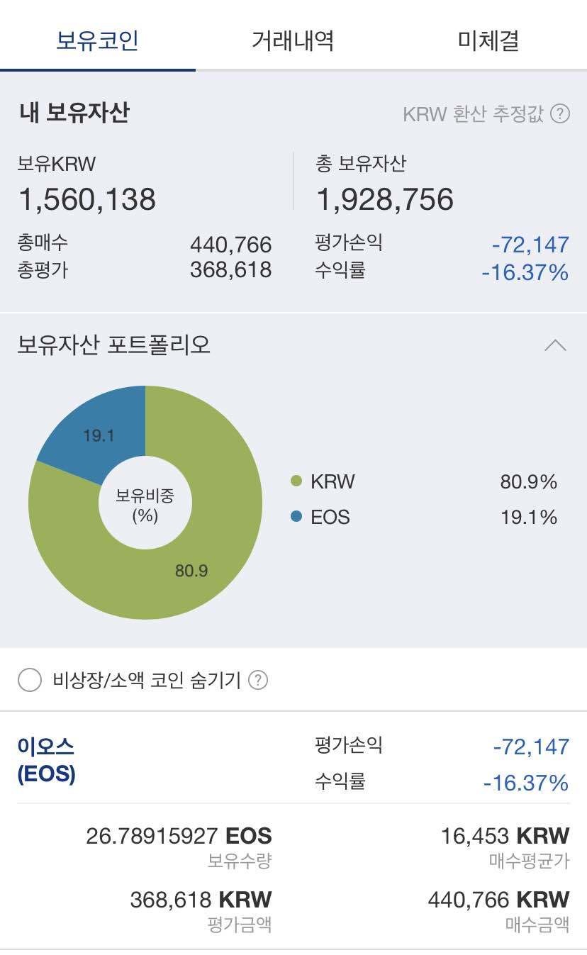 블라인드 | 암호화폐: 코린이 시드 충전 완료