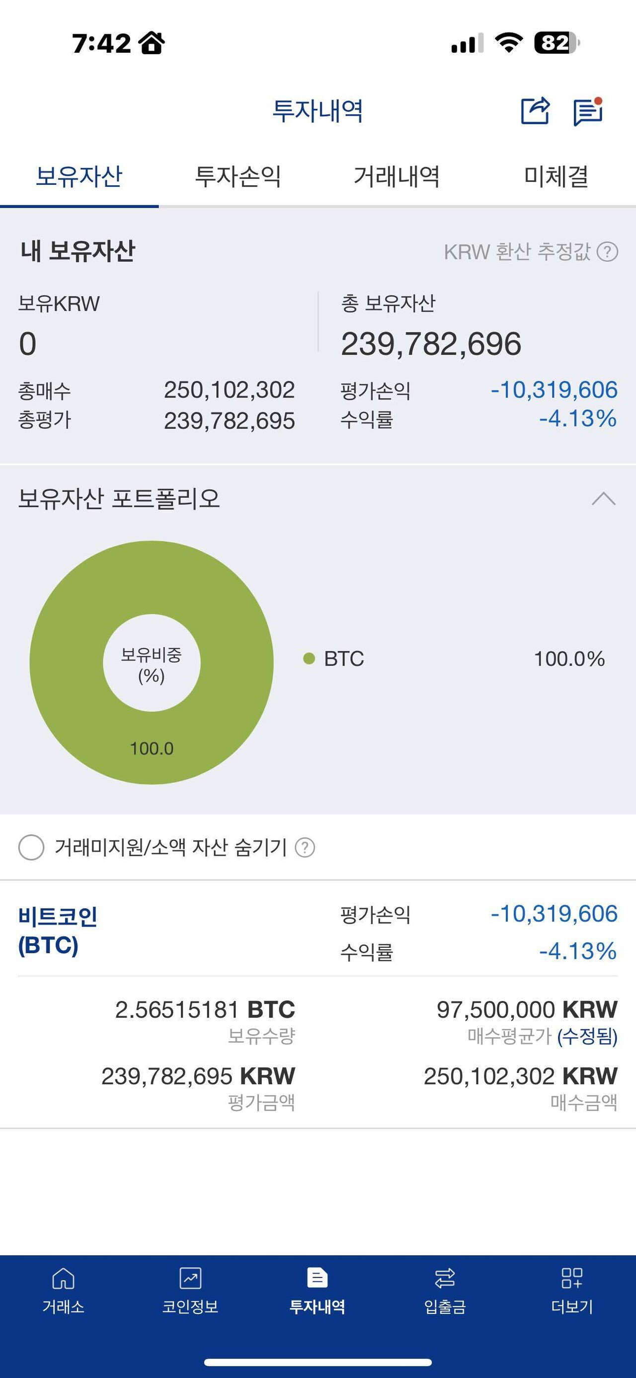 블라인드 | 암호화폐: 비트코인 존버하는 방법 개꿀팁