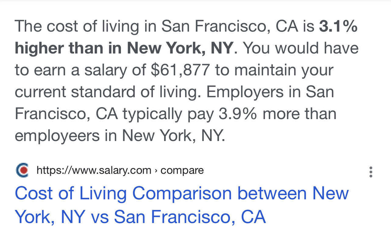 Why is the comp in Bay Area more than NYC ? Misc. Blind
