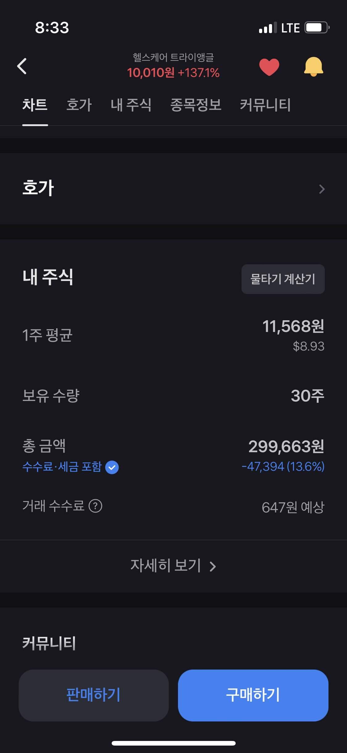 블라인드 | 주식·투자: 살려주세요…