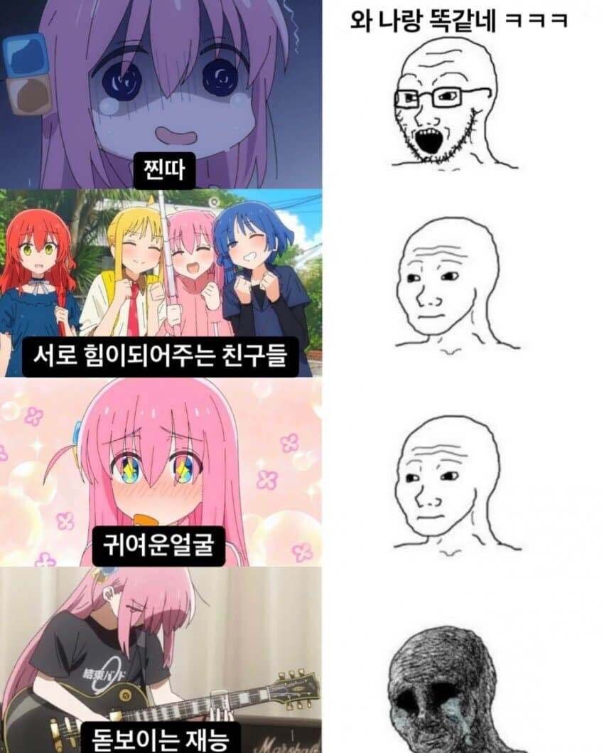 블라인드 | 애니메이션: 찐따 주인공 만화 특징