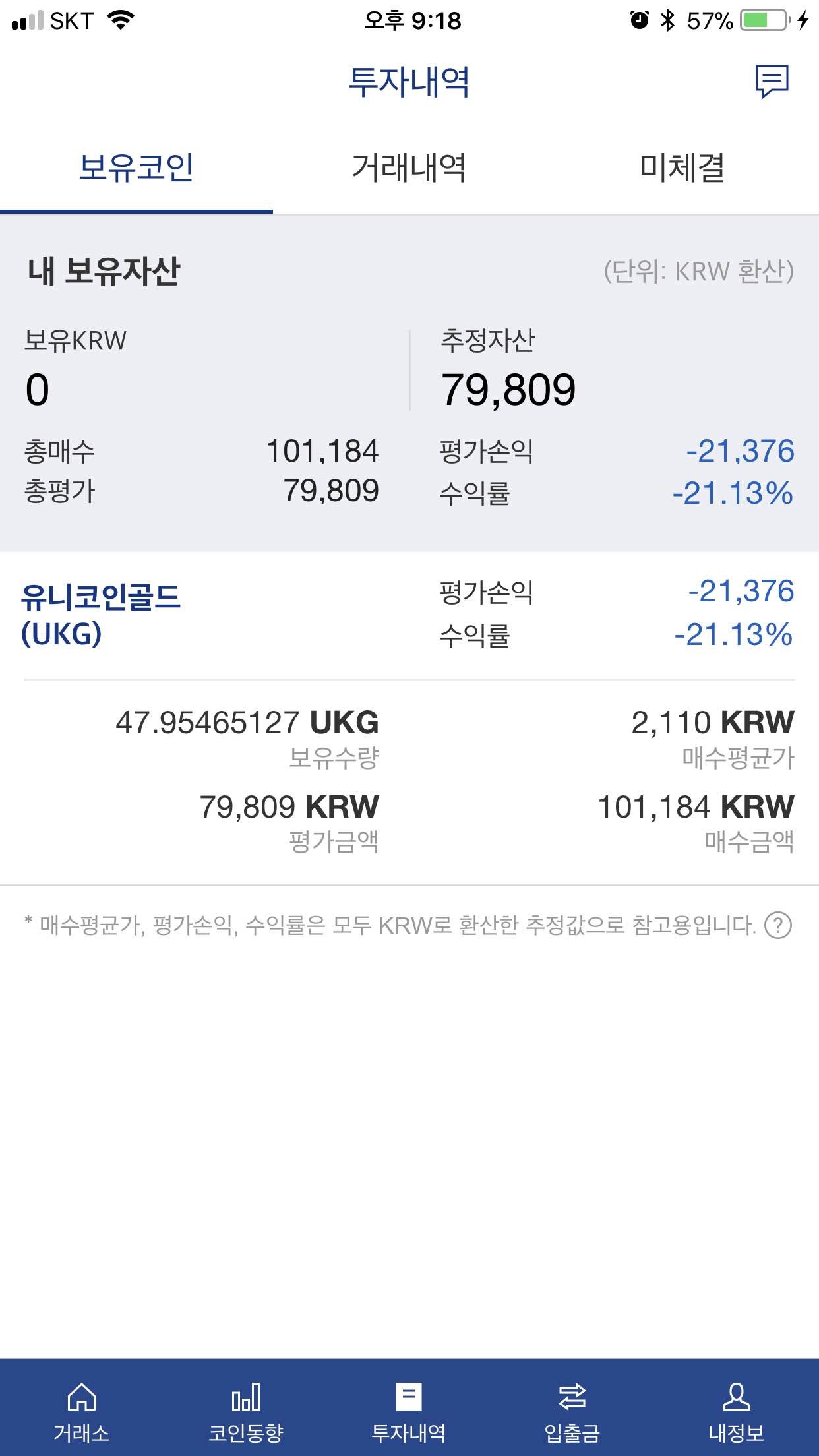 블라인드 | 암호화폐: 일요일 저녁 문상 왔습니다