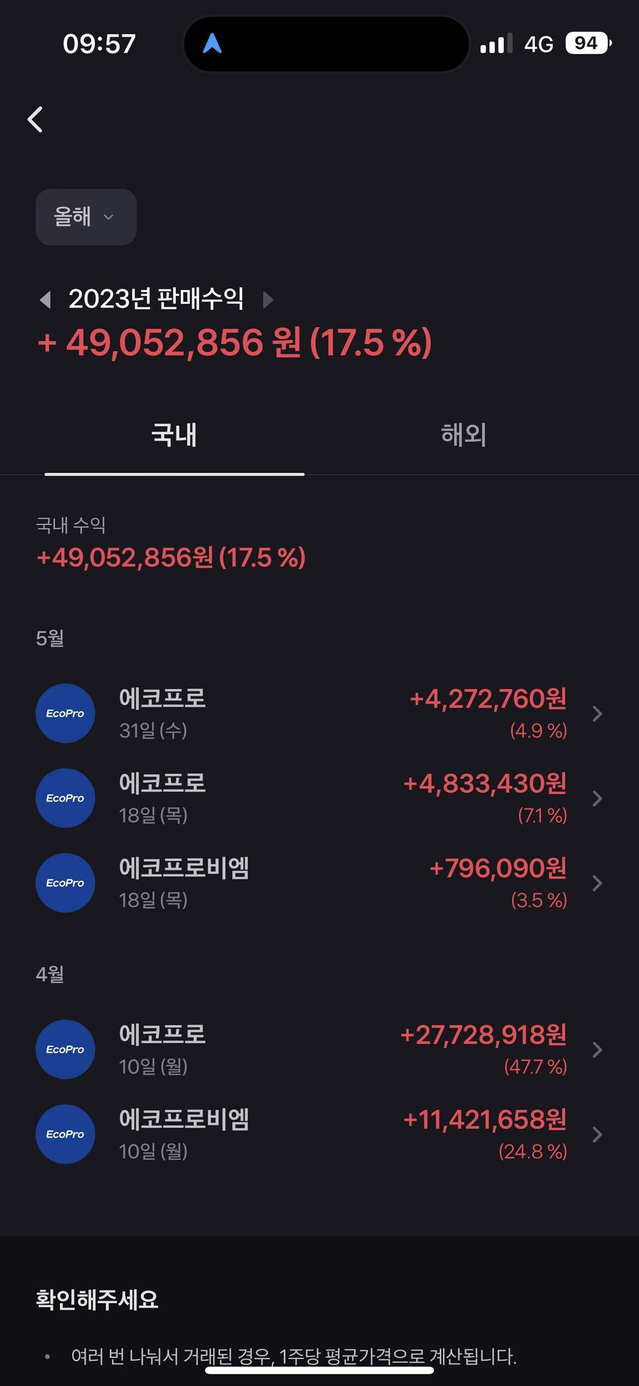 블라인드 | 주식·투자: 올해 계속 이렇게 이어갈수있을까..?