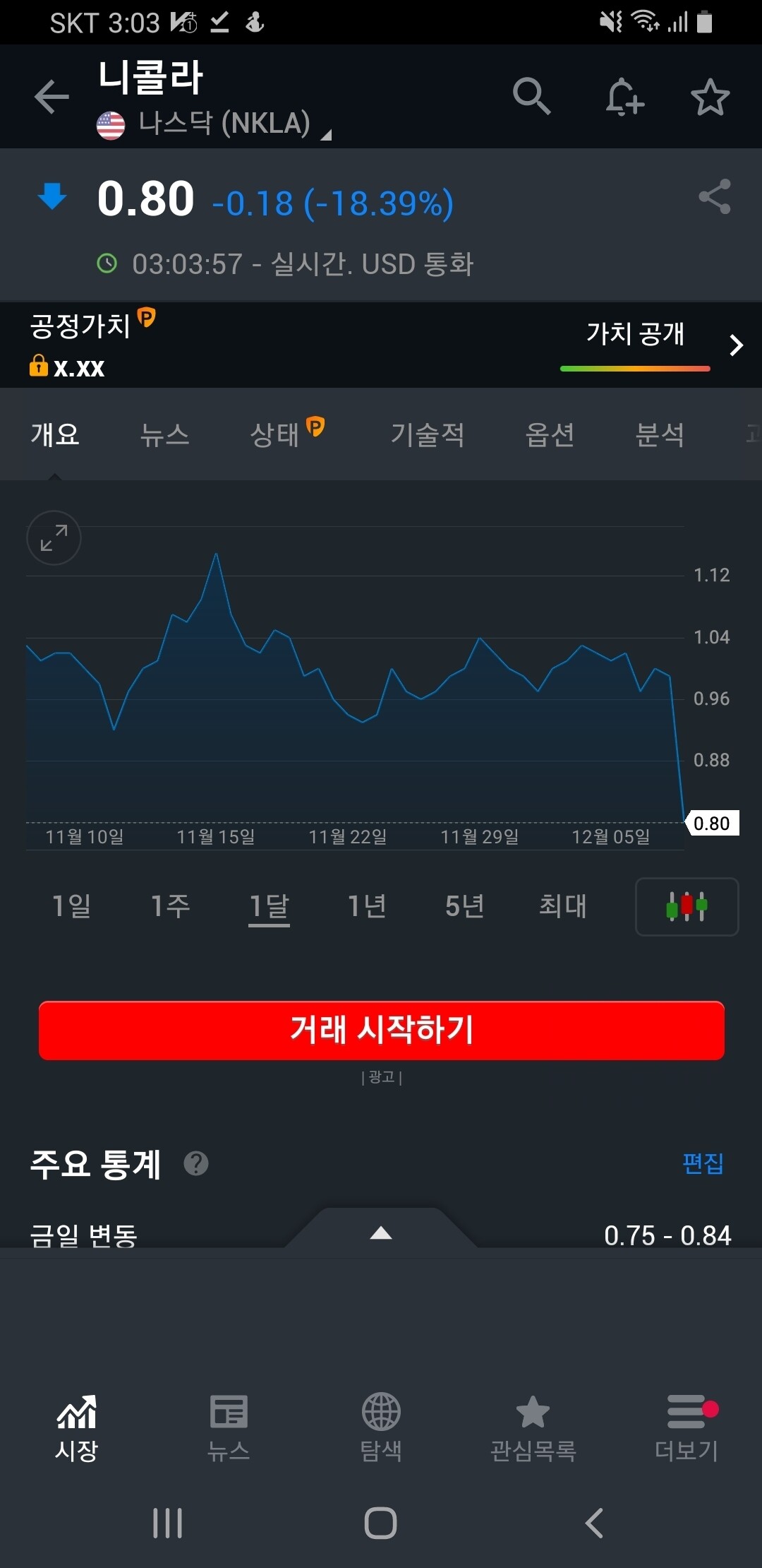 블라인드 | 주식·투자: 니콜라라고 한때 핫한 종목 아니?