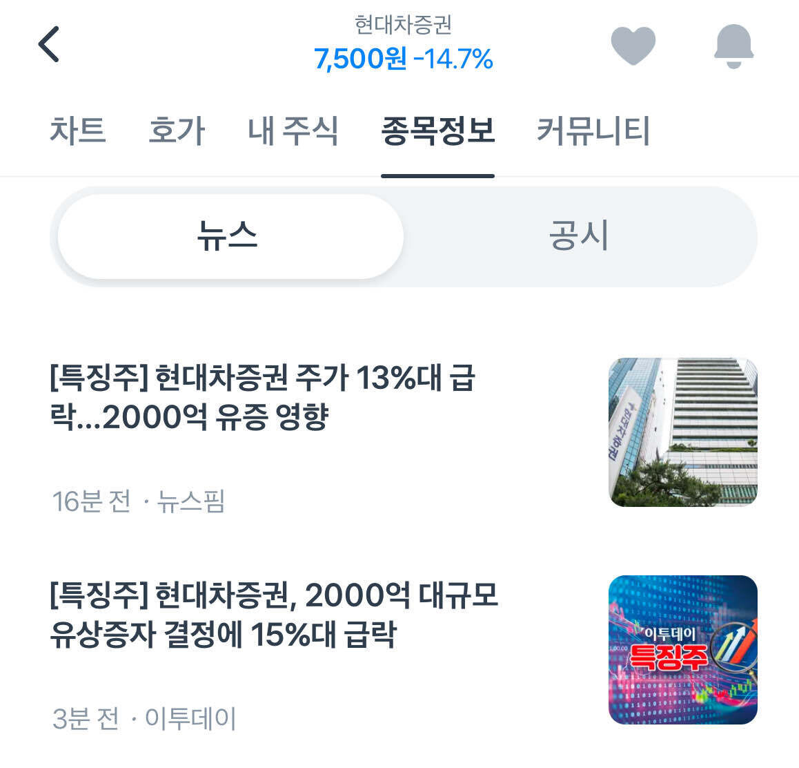 블라인드 | 주식·투자: K 주식의 매운맛