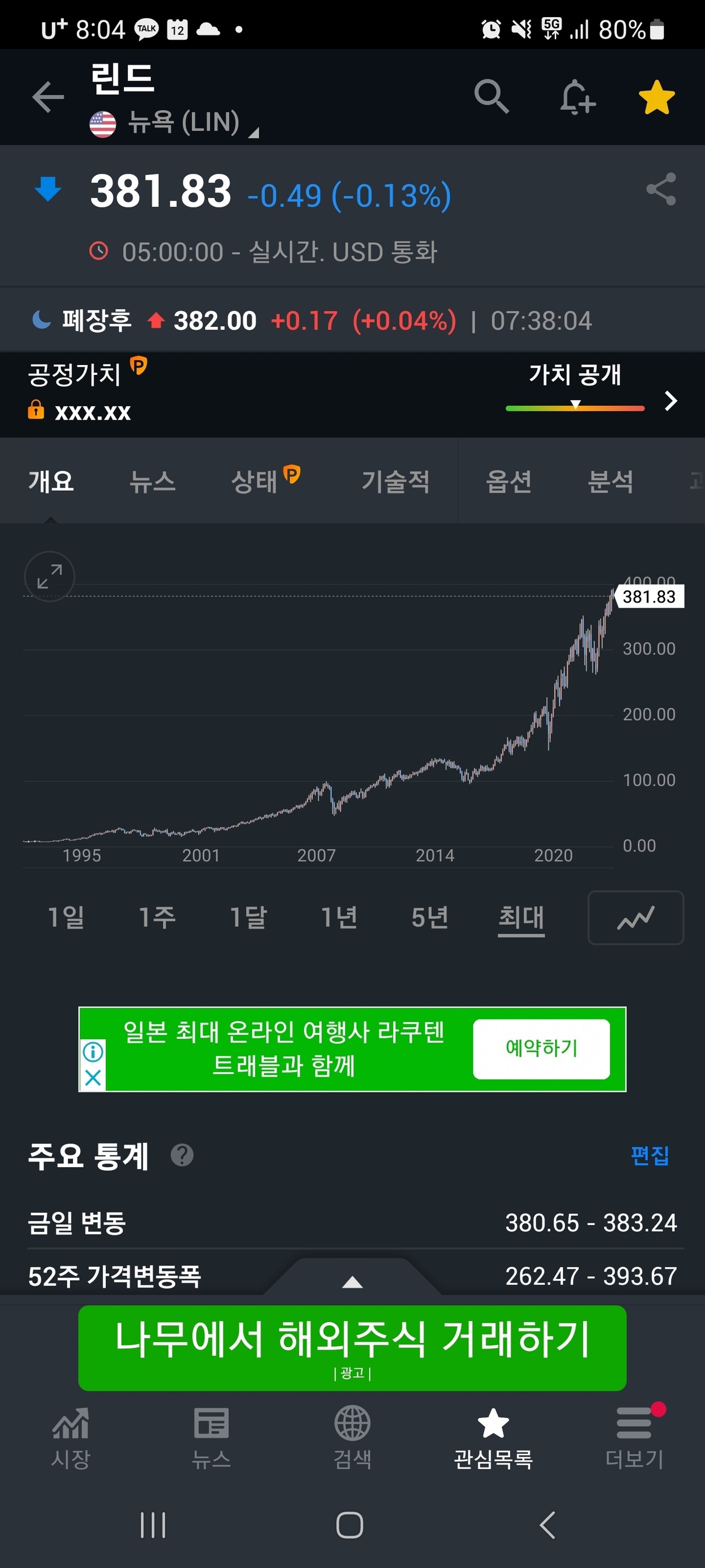 블라인드 | 주식·투자: 자기가 아는 우상향만 하는 주식 공유 해보자