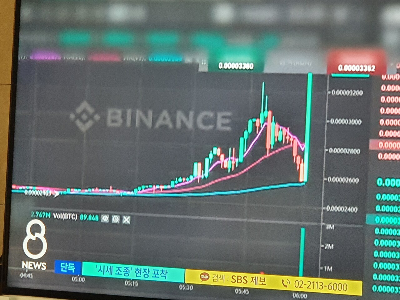 블라인드 | 암호화폐: 뉴스 :시세조작