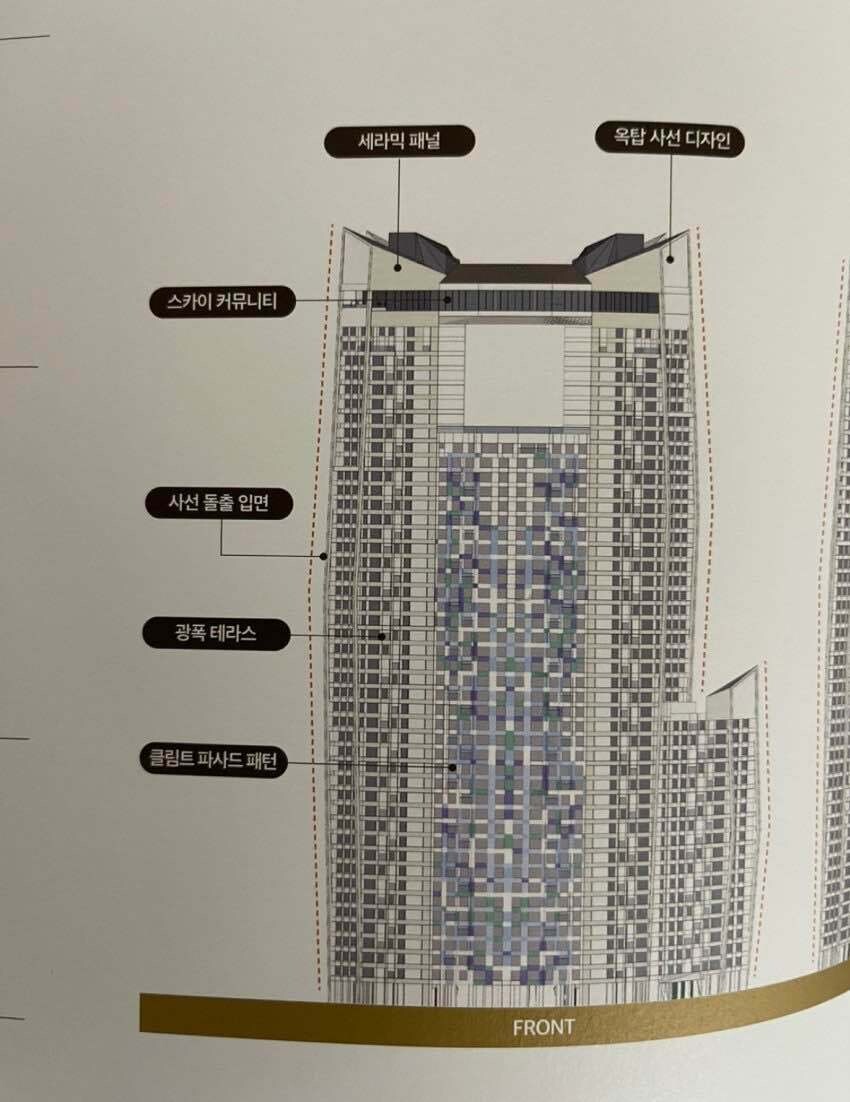 블라인드 | 부동산: 신반포 2차 재건축 조감도 부동산: 신반포 2차 재건축 조감도
