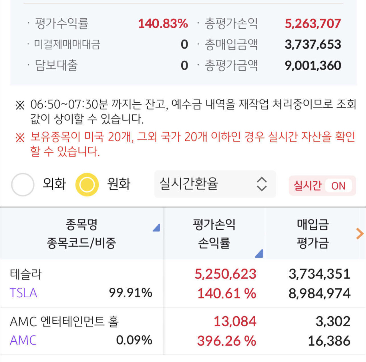블라인드 | 주식·투자: 너무 힘들어서 주식 바닥 떠난다