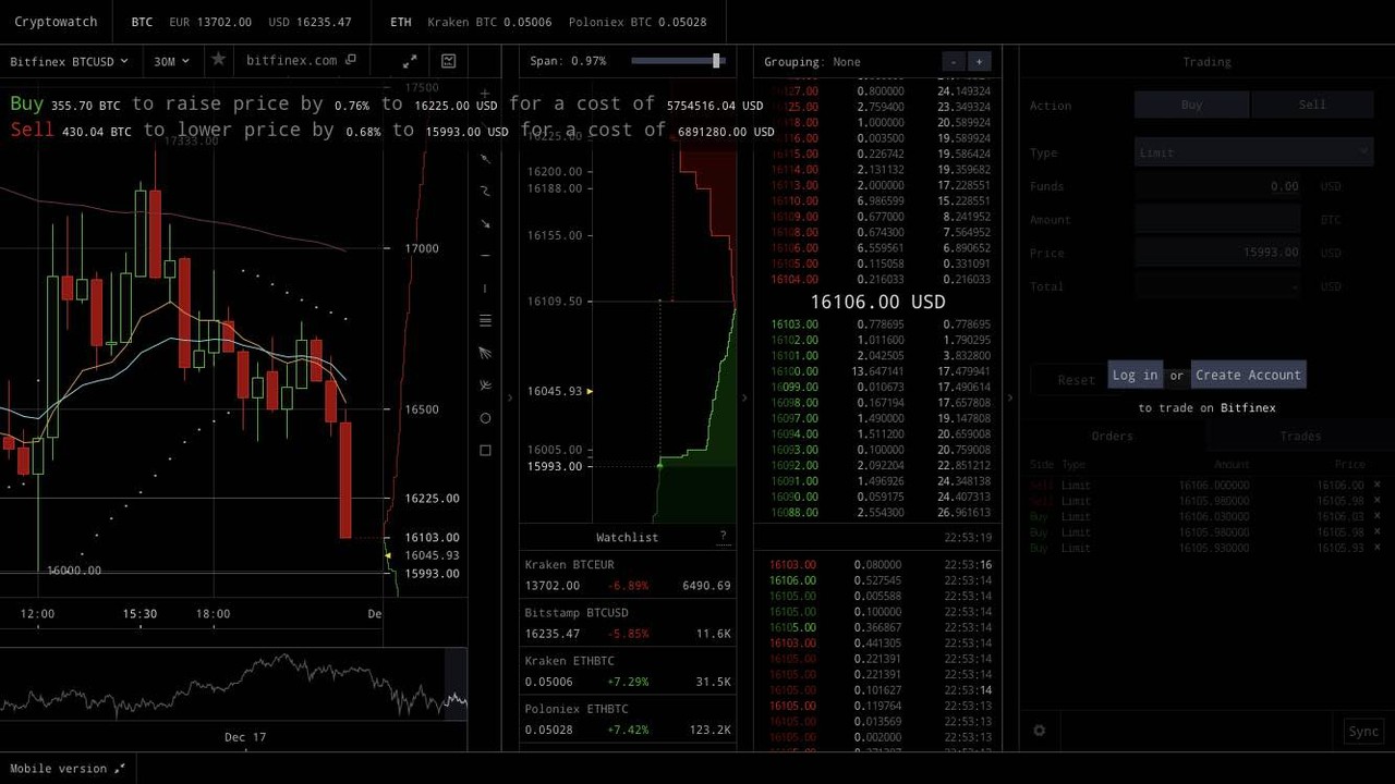블라인드 | 암호화폐: 좀 클난거 같긴한데?