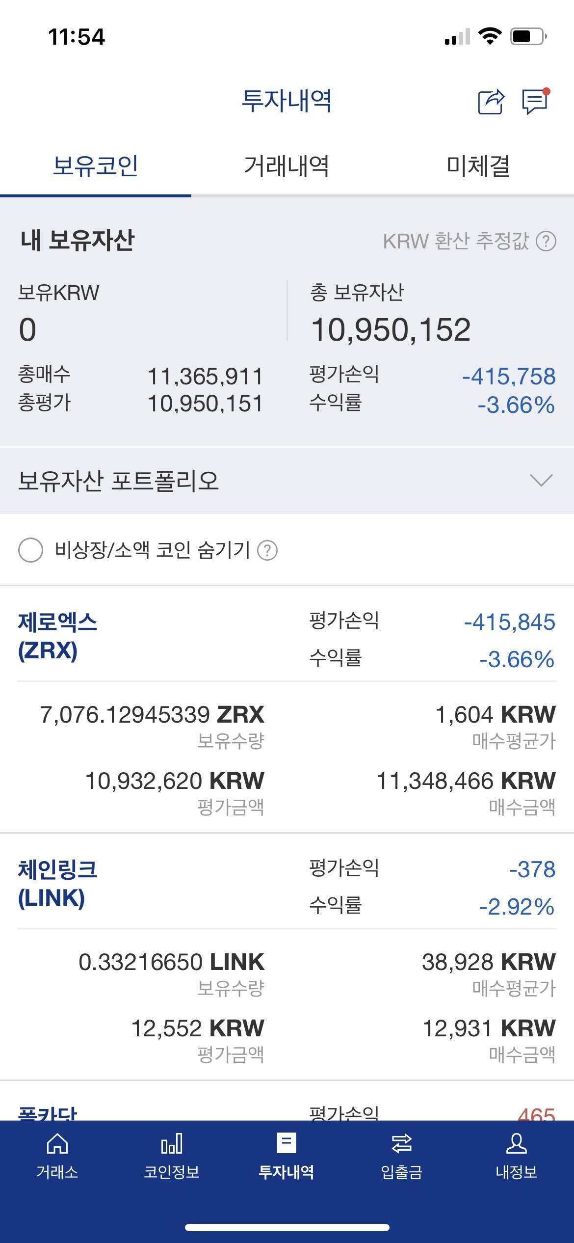 블라인드 | 암호화폐: 제로엑스 100더 태웠다