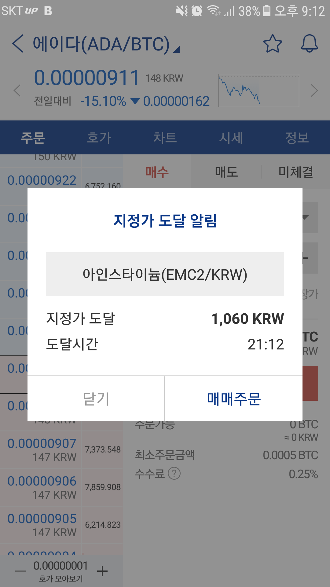 블라인드 | 암호화폐: 이거 거짓말이지
