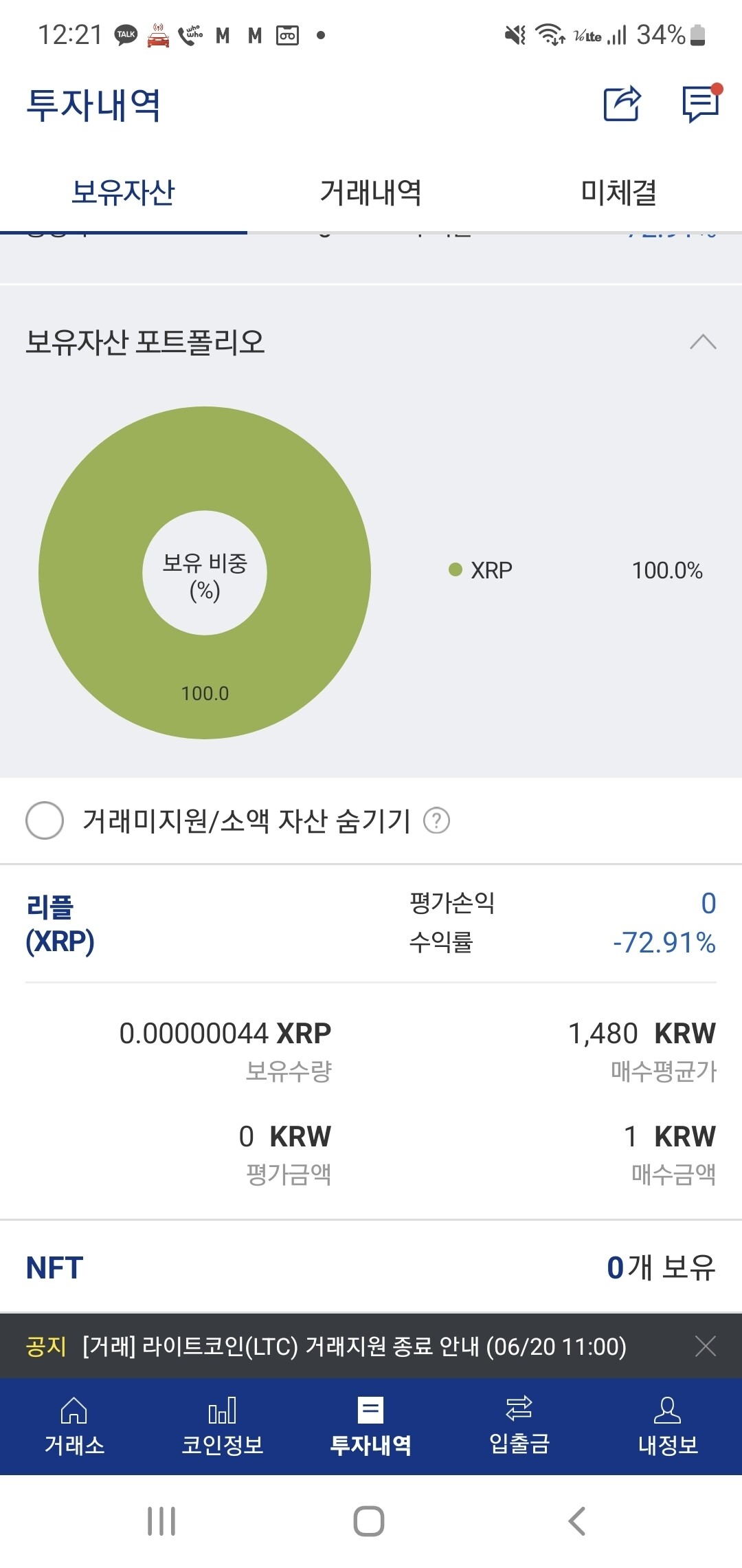 블라인드 | 암호화폐: 힘들다