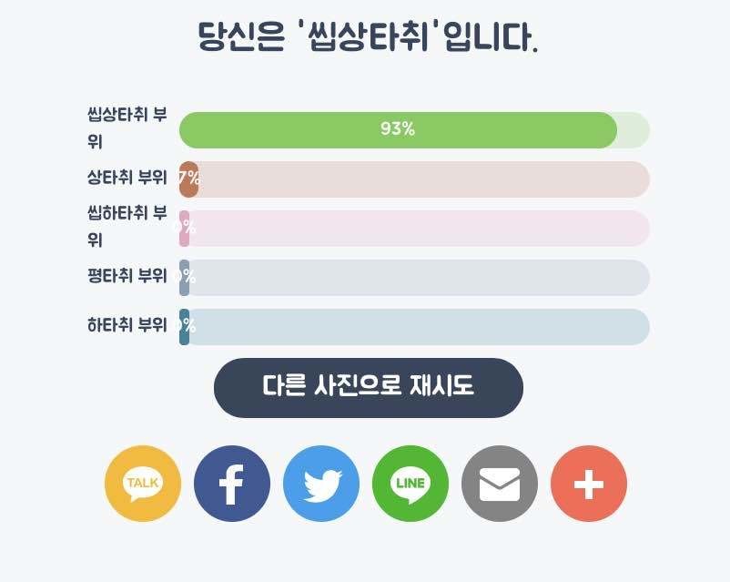 블라인드 | 블라블라: ai 얼평