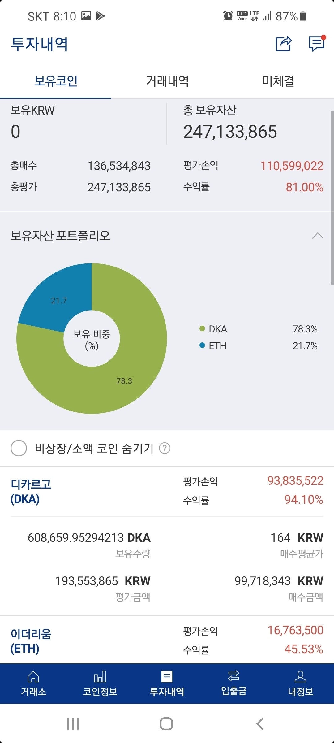 블라인드 | 암호화폐: 다들코인으로 얼마까지벌어봄?