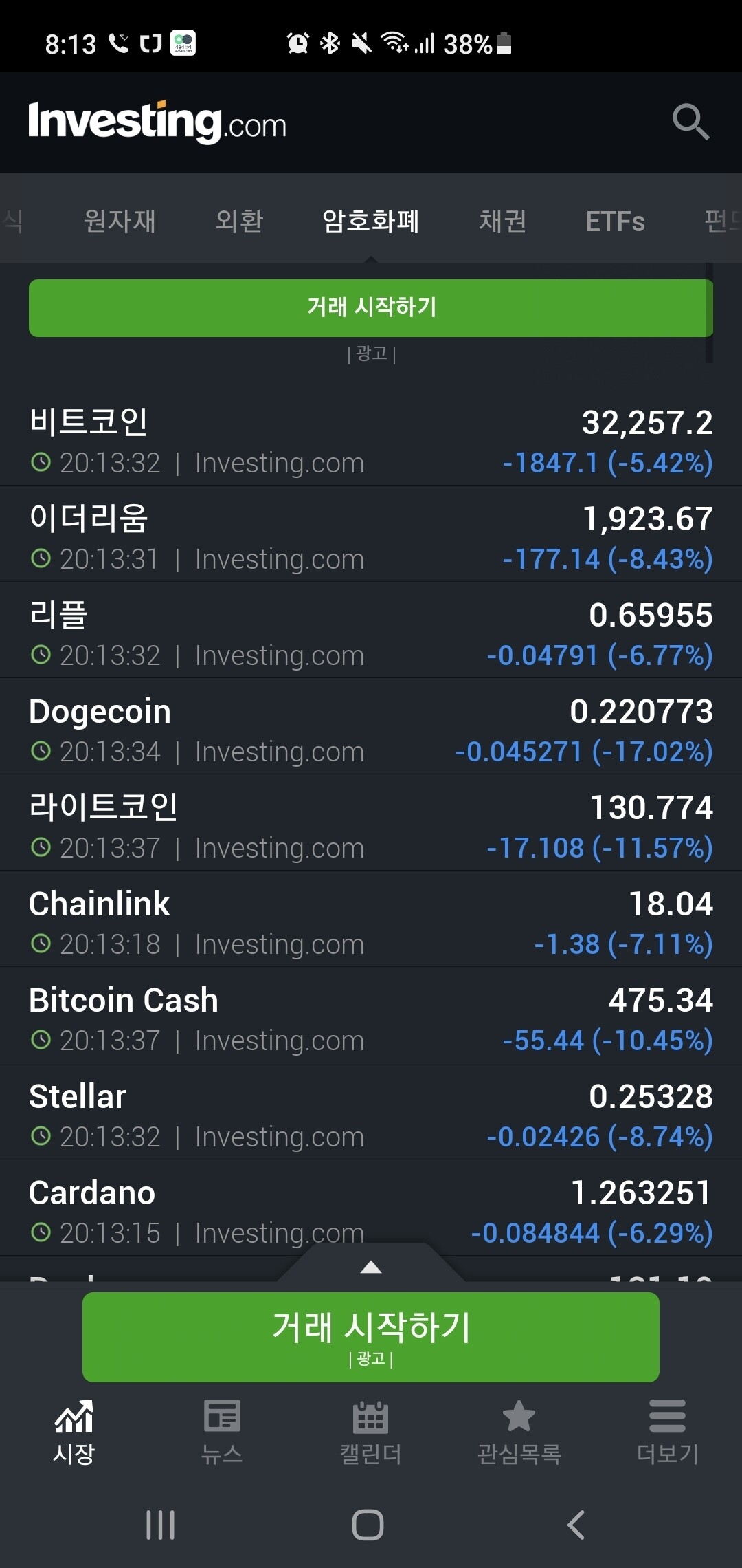 블라인드 | 암호화폐: 도지... 하락율 뭐야 진짜 ㅠㅠ